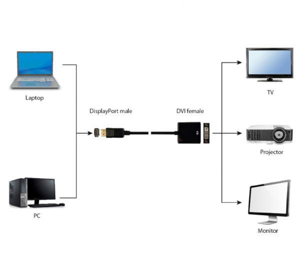 https://www.dynamic-computers.rs/images/products/big/12386.jpg